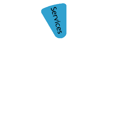 customers